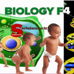 Topic 5: Human Immuno Deficiency (HIV), Acquired Immuno Deficiency Syndrome (AIDS), And Sexual Transmitted Infections (STI'S) - Biology Notes Form 4